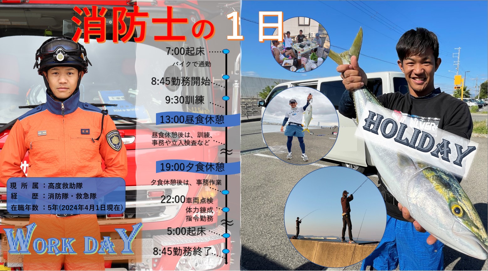 消防士の一日