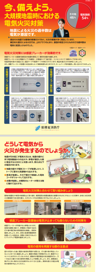 今、備えよう。大規模地震時における電気火災対策