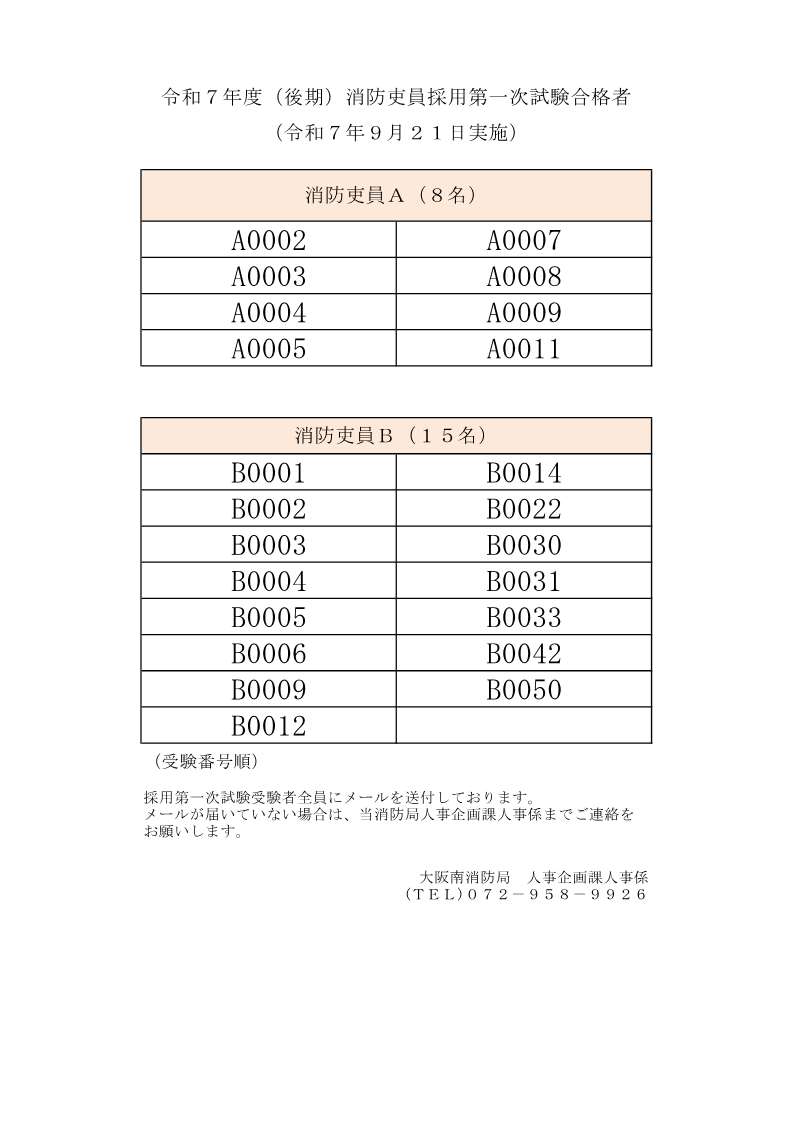令和7年(後期)第一次試験合格者