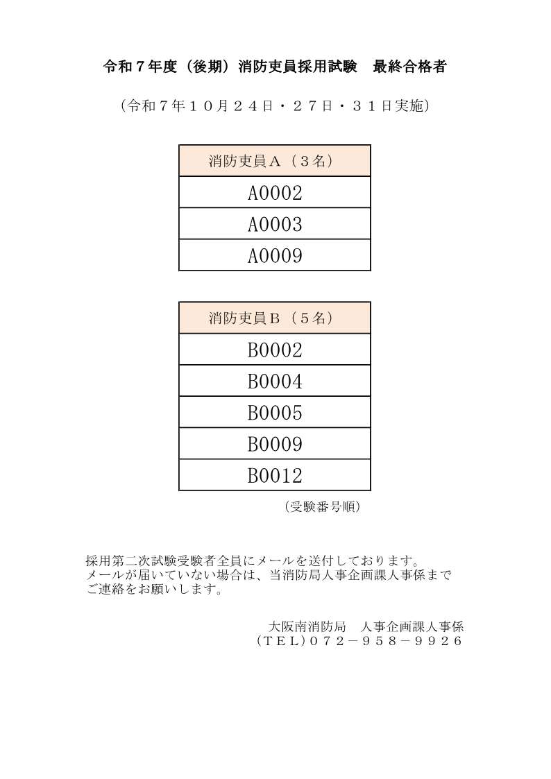 令和7年(後期)第一次試験合格者