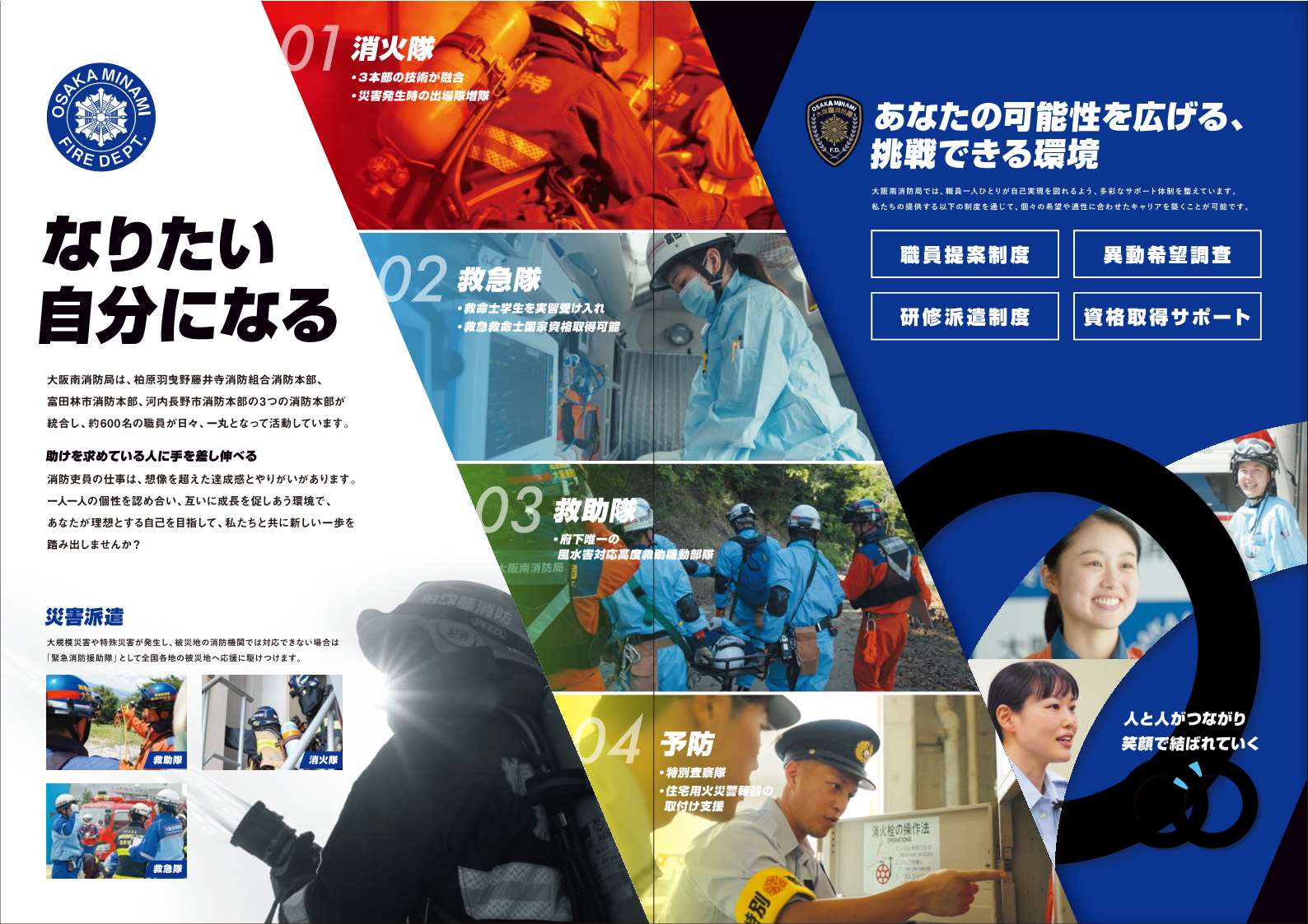 採用パンフレット