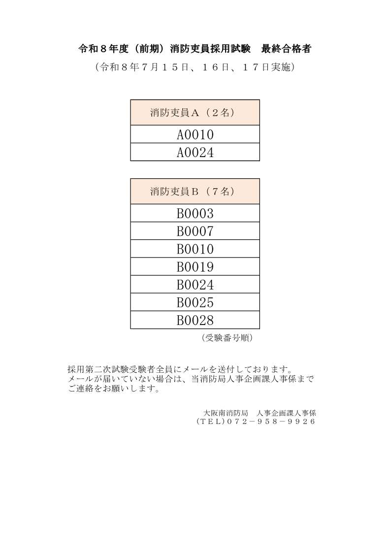 令和８年(前期)最終合格者